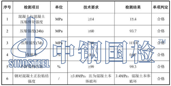 膠粘劑檢測項(xiàng)目結(jié)果