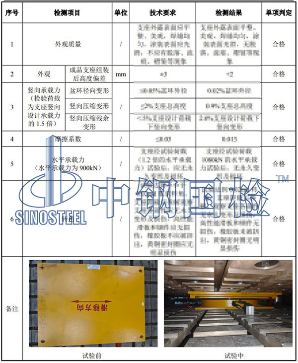 盆式支座檢測(cè)結(jié)果