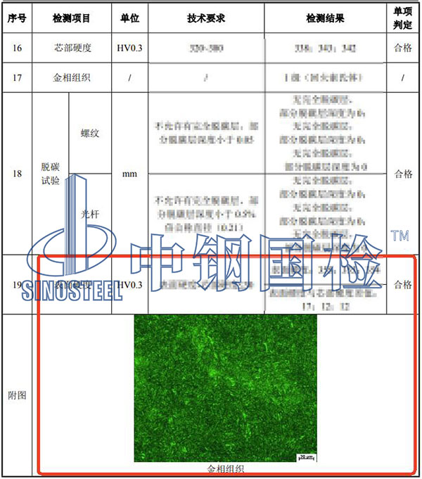 金相組織檢測(cè)結(jié)果