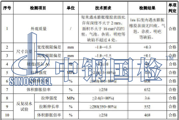 止水條檢測項目結(jié)果